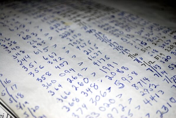 Numerologi Den Ultimata Guiden